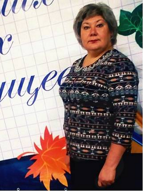 Иванова Лариса Николаевна Иванова Лариса Николаевна.